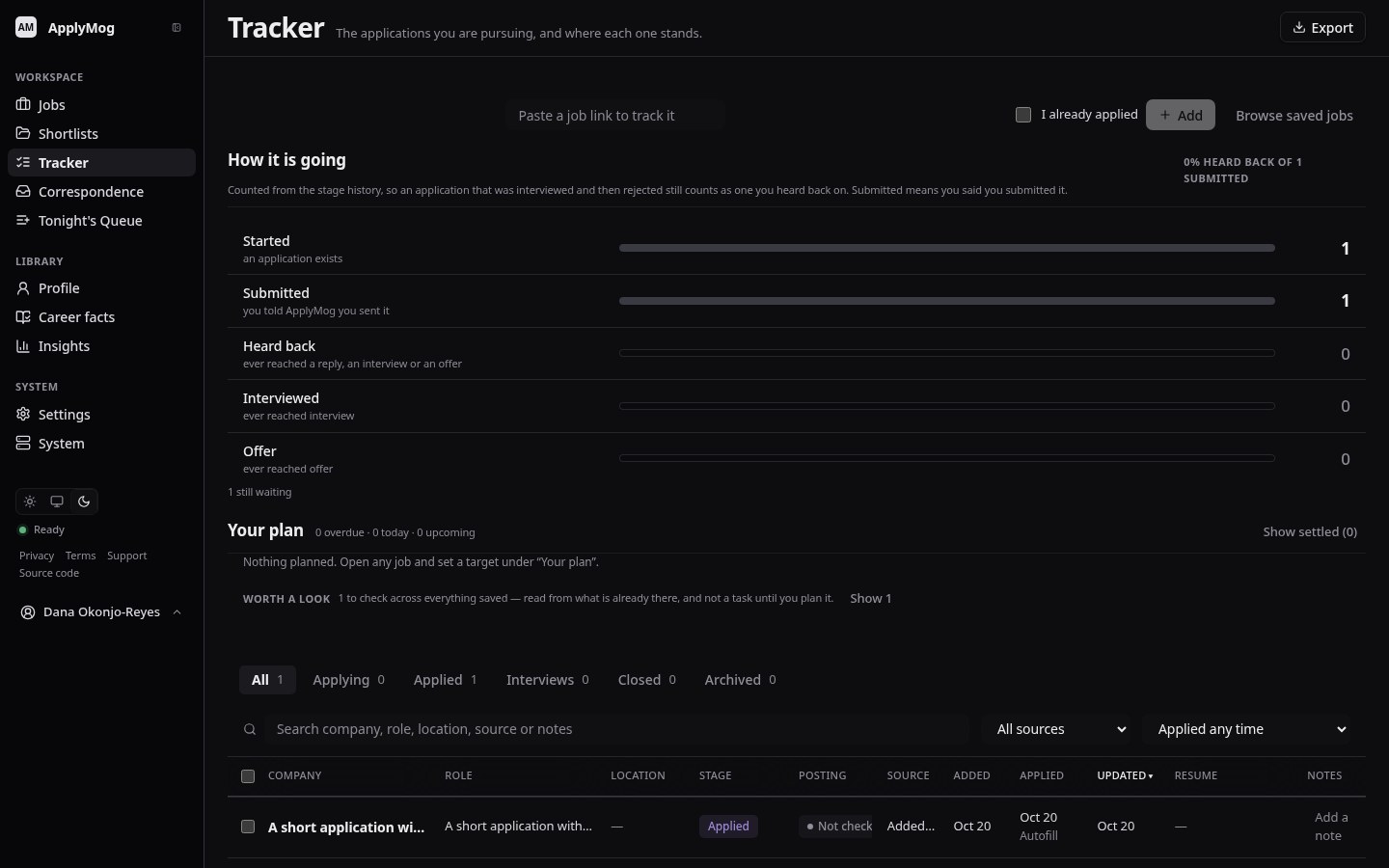 The tracker, with the application marked Applied